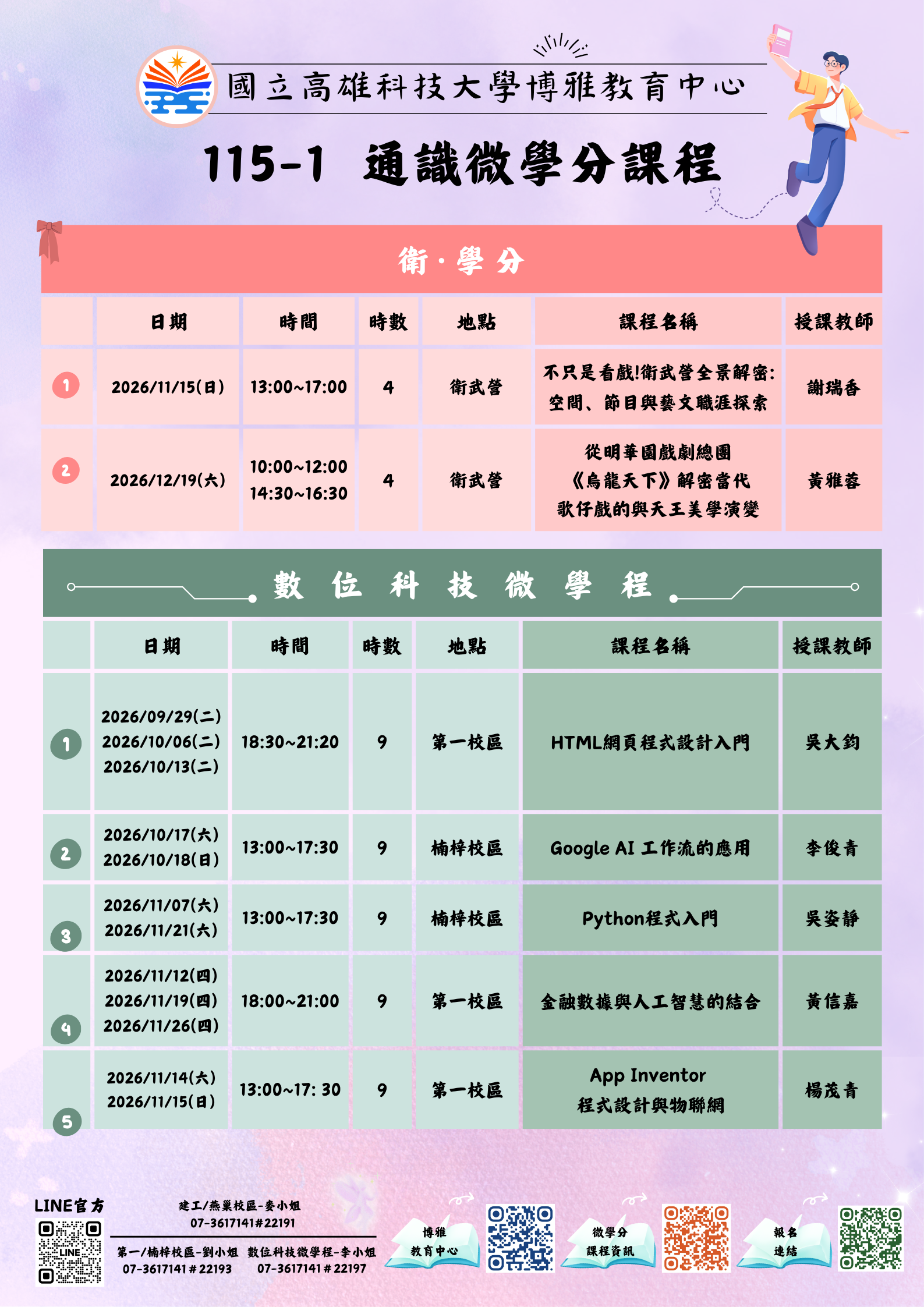 微學分1