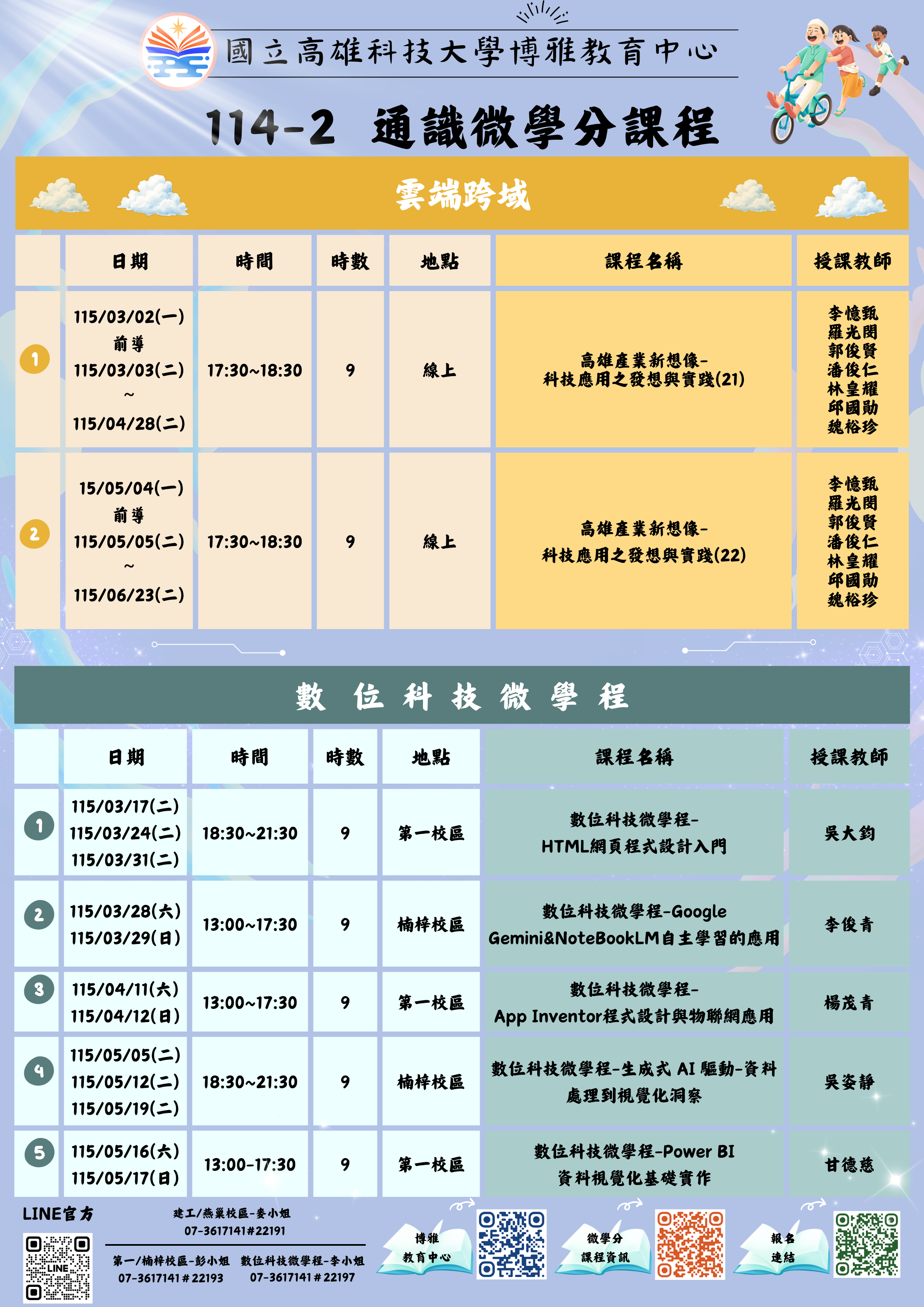 微學分1