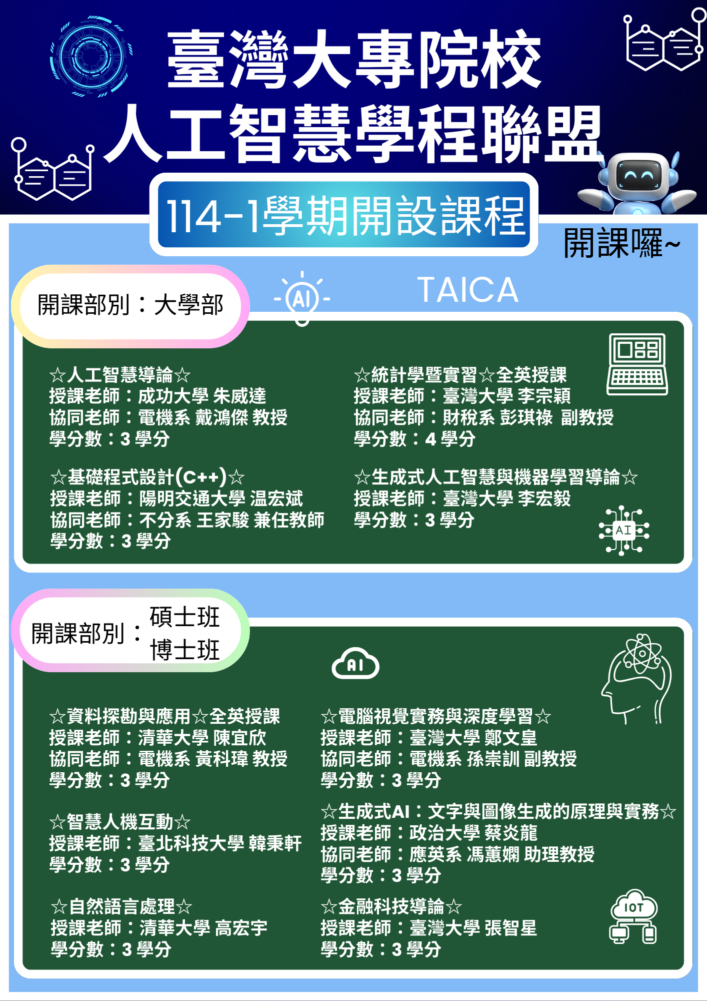 114-1課程