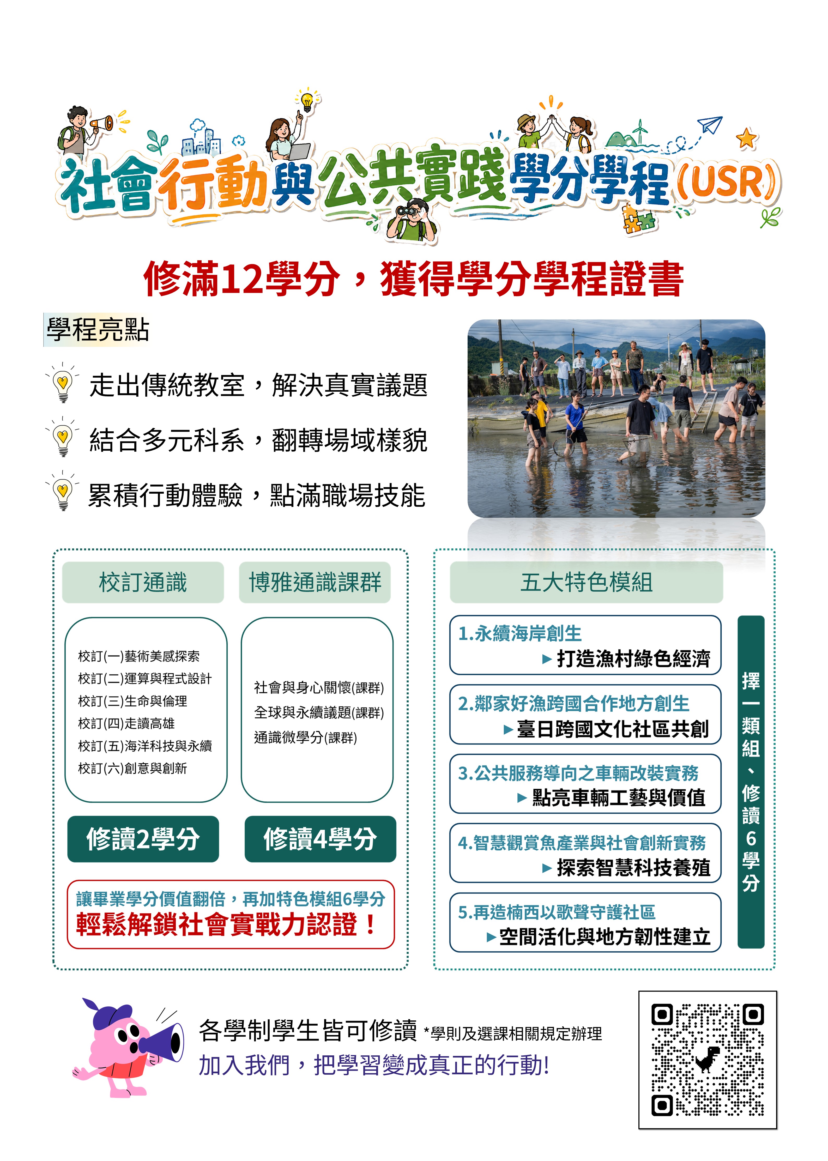 114USR海報
